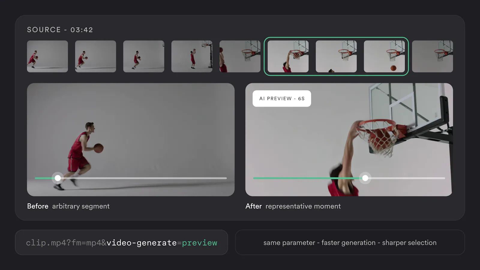 AI Previews