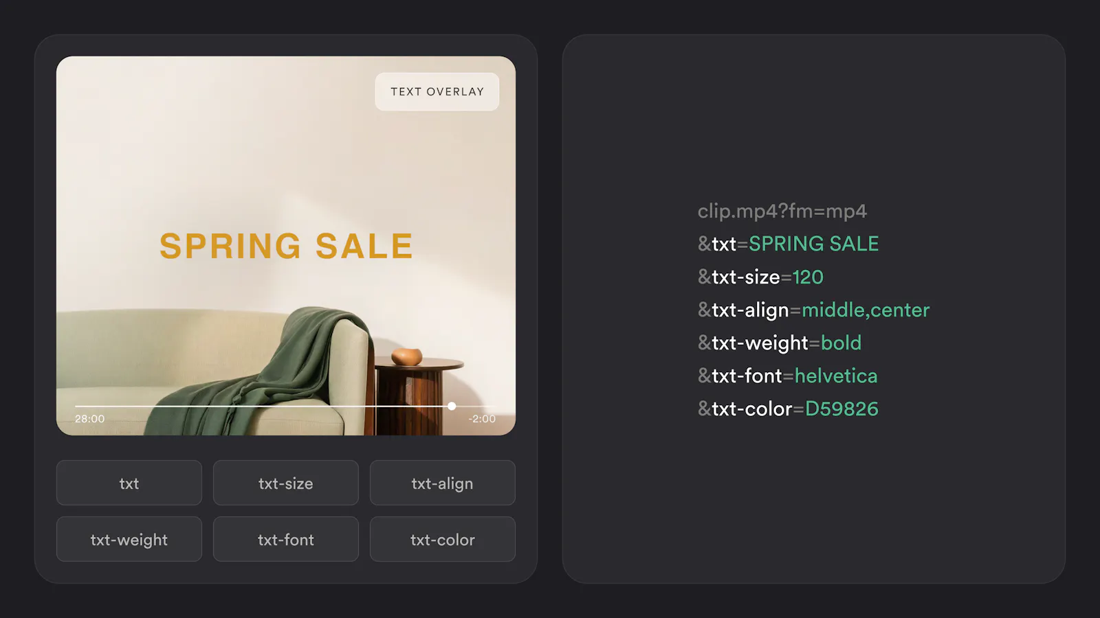 Text Overlay