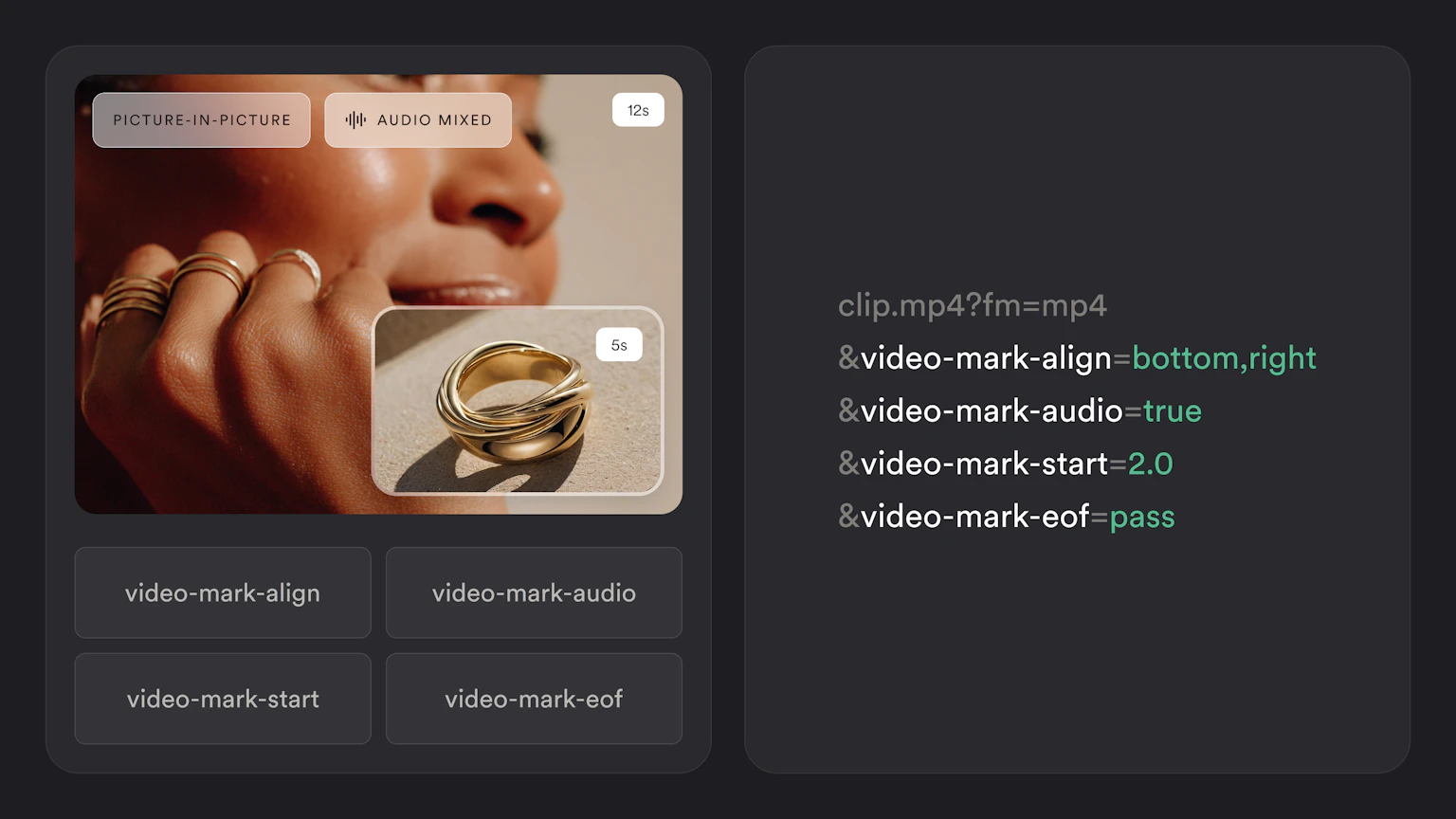 Imgix video Picture-in-Picture overlay