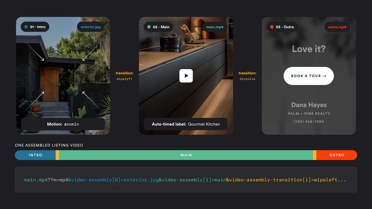 Imgix multi-asset assembly: intro, main, and outro clips stitched into one video with transitions