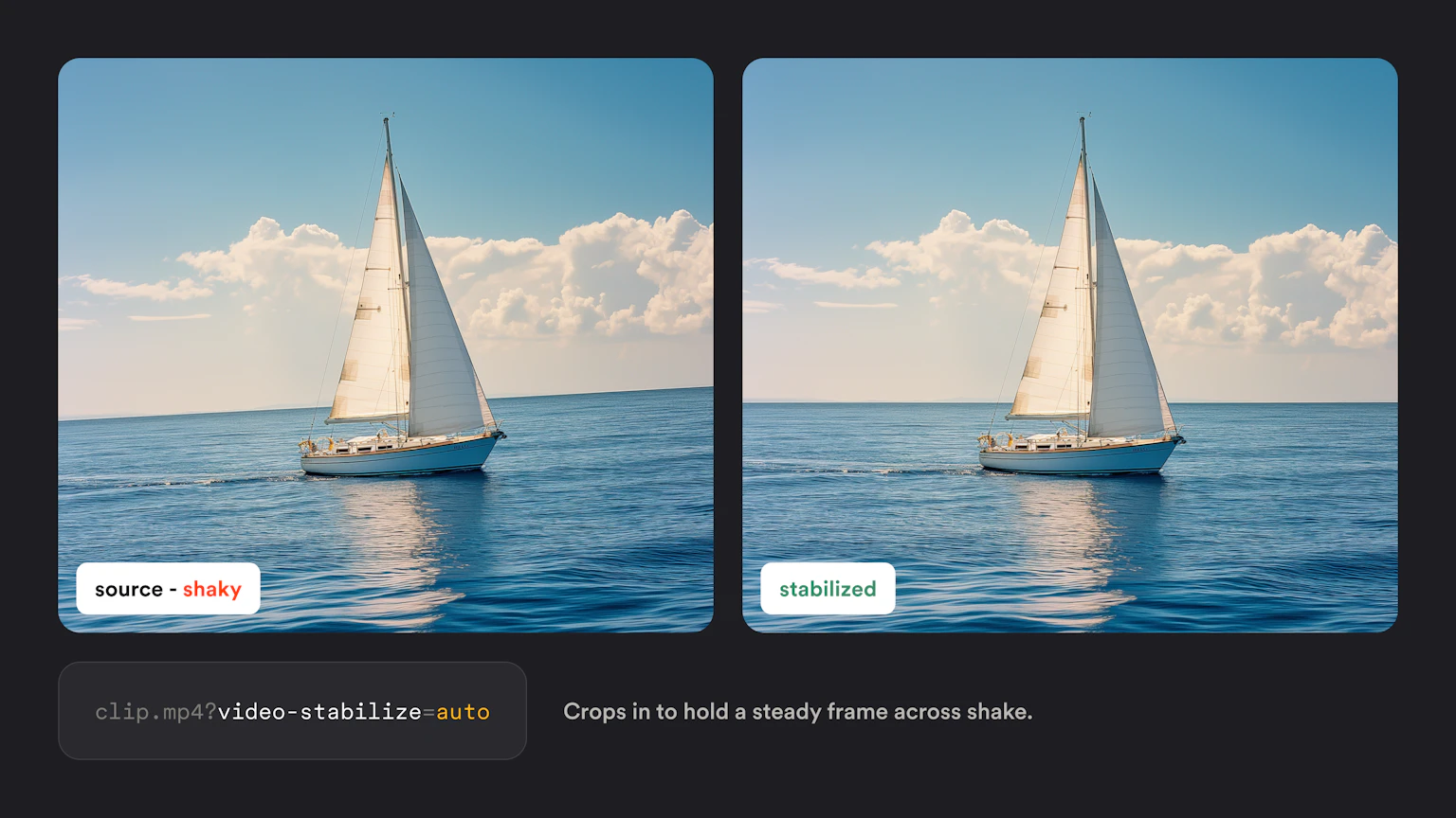 Imgix real-time video stabilization: the same handheld clip shown shaky and stabilized