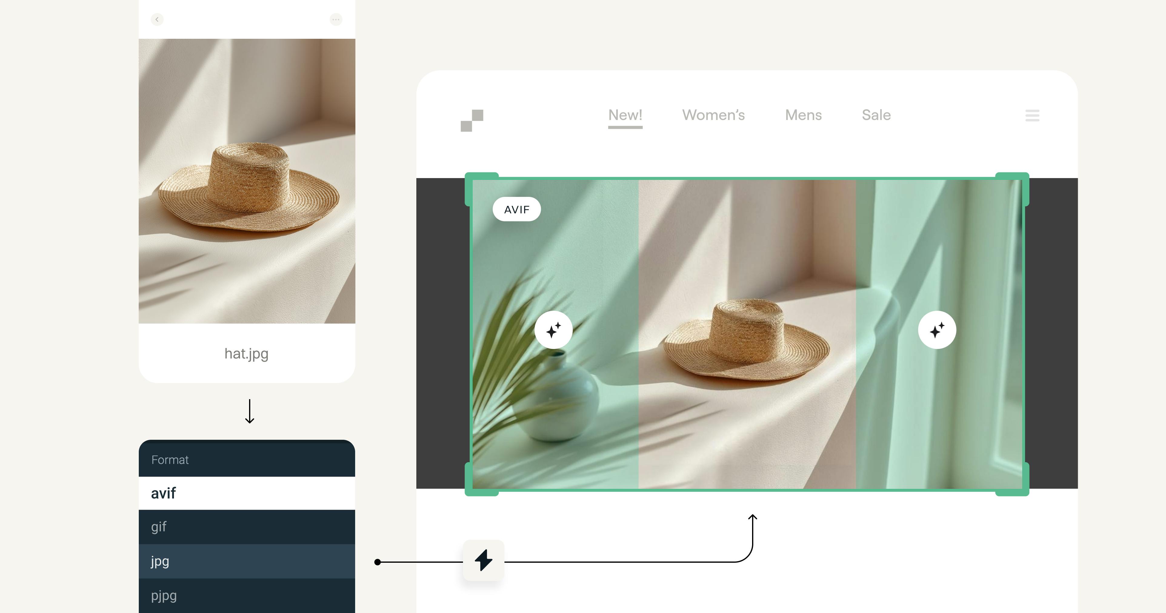 multiple digital windows demonstrating optimization of an image of a hat on a shelf