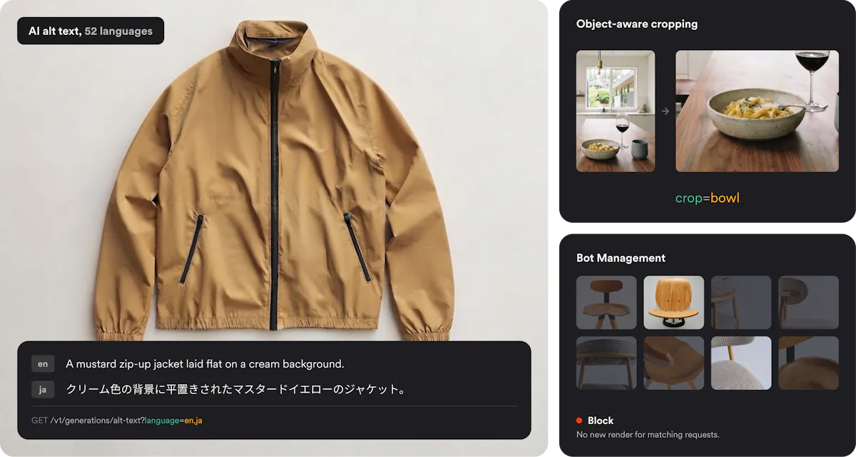 Three panels from the September release: AI alt text describing a mustard jacket in English and Japanese, object-aware cropping framing a pasta bowl with crop=bowl, and Bot Management showing a grid of chair photos with most dimmed out.